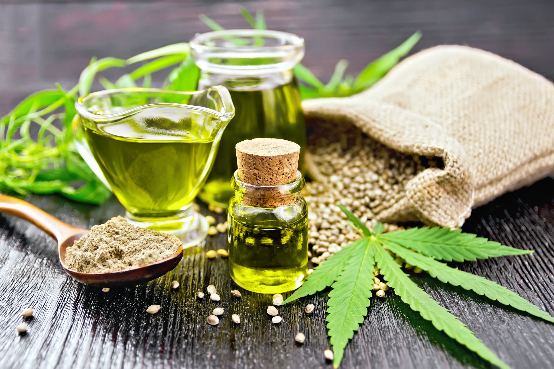 The Retail Market Will Make Up More Than 60% of CBD Sales in the U.S. by 2024 | The Motley Fool